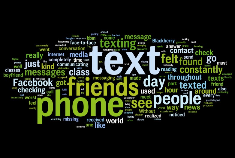 Communicating Through Text